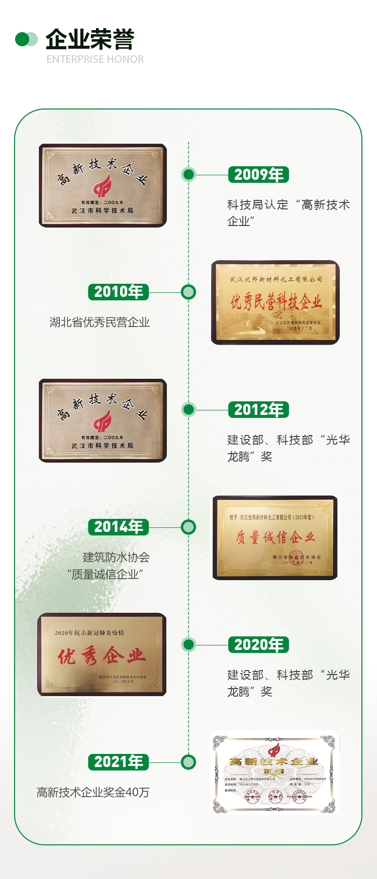 企業(yè)介紹長圖解釋_06.jpg